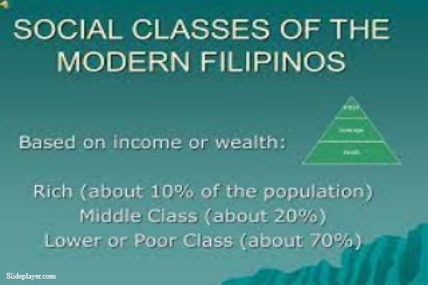 philippines-counting-the-social-classes-asiaviews